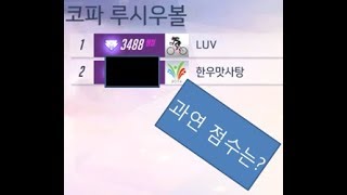 코파 루시우볼 (루시우 볼 경쟁전)드디어 결과