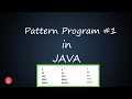 Pattern Program in Java (Part -1) || BluejCode