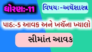 સીમાંત આવક.પાઠ.5.આવક અને ખચૅના ખ્યાલો.ધોરણ.11.વિષય.અથૅશાસ્ત્ર.@Desire Education