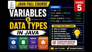Java Full Course in Tamil | 5 – Variables and Data Types in Java