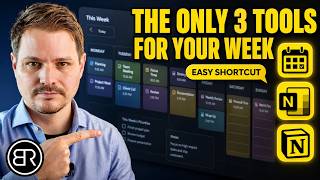 The Only 3 Tools I Use to Manage My Entire Week