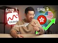 Is This The Best Beginner Investing App For U.s Stocks In Malaysia? │m  Global Review