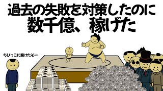 【アニメ】大金かけて過去の失敗を対策してもう一度資産減らそうとしたのに、数千億稼げてしまうやつ