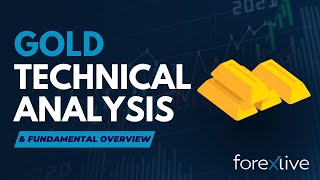 Gold Technical Analysis – The US stock market selloff weighs on gold