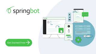 Springbot eCommerce Marketing Platform