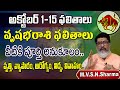 వృషభరాశి అక్టోబర్ 1-15 | Vrishabha Rasi Phalithalu October 2024 | Taurus Horoscope #vrishabharasi