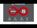 Тарифы vodafone с безлимитным интернетом для 3g и 4g