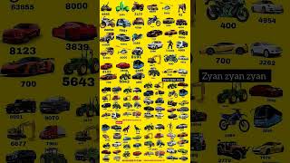 Real code 💥 Indian bike driving 3d all new cheat code update + plugin cheat code