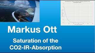 PhD author Markus Ott: Saturation of the CO2-IR-Absorption