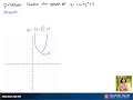 graphing graph y = x 3 ^2 4