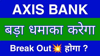 Axis Bank Share Latest News | Axis Bank Share news today | Axis Bank Share price today