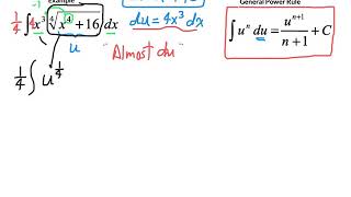 Integration: General Power Rule