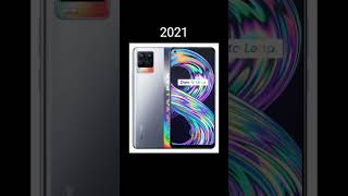 Evolution of Realme📱📱📱 (2018–2024)#phoneevolution #smartphone