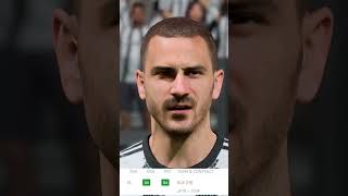 The FIFA 23 Juventus Faces & Ratings