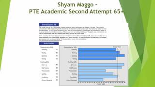 PTE Academic Score Report.