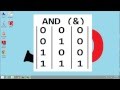 Java Tutorials-Java Operators (Bitwise Logical Operators)