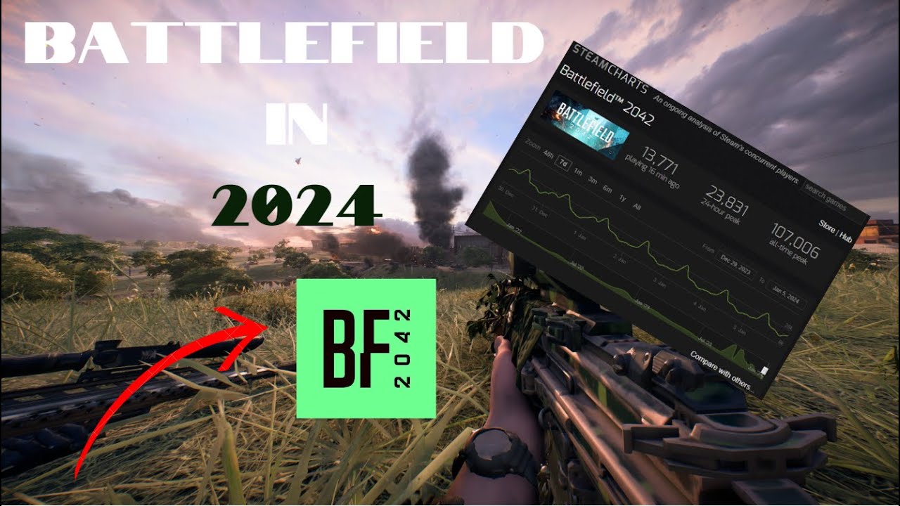 Battlefield2024 Youtube