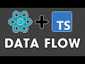 React Typescript 2023 - 8. Data Flow