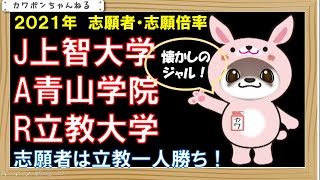 ２０２１年、大きな入試制度変更があった、上智、青山学院、立教、の志願者はどうなったのか。