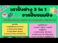 การจัดนิทรรศการ วิชาการศึกษาค้นคว้าด้วยตนเอง independent study โรงเรียนน่านประชาอุทิศ 2565