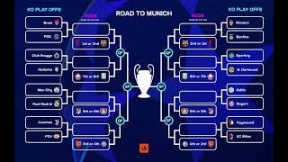 Hasil Drawing Liga Champions 2024/2025.