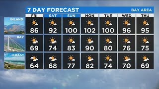 TODAY'S FORECAST:  Here's the latest forecast from the KPIX 5 weather team