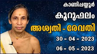 കാണിപ്പയ്യൂർ കൂറുഫലം 30-04-2023 - 06-05-2023 | ശ്രീ കാണിപ്പയ്യൂർ നാരായണൻ നമ്പൂതിരിപ്പാട്