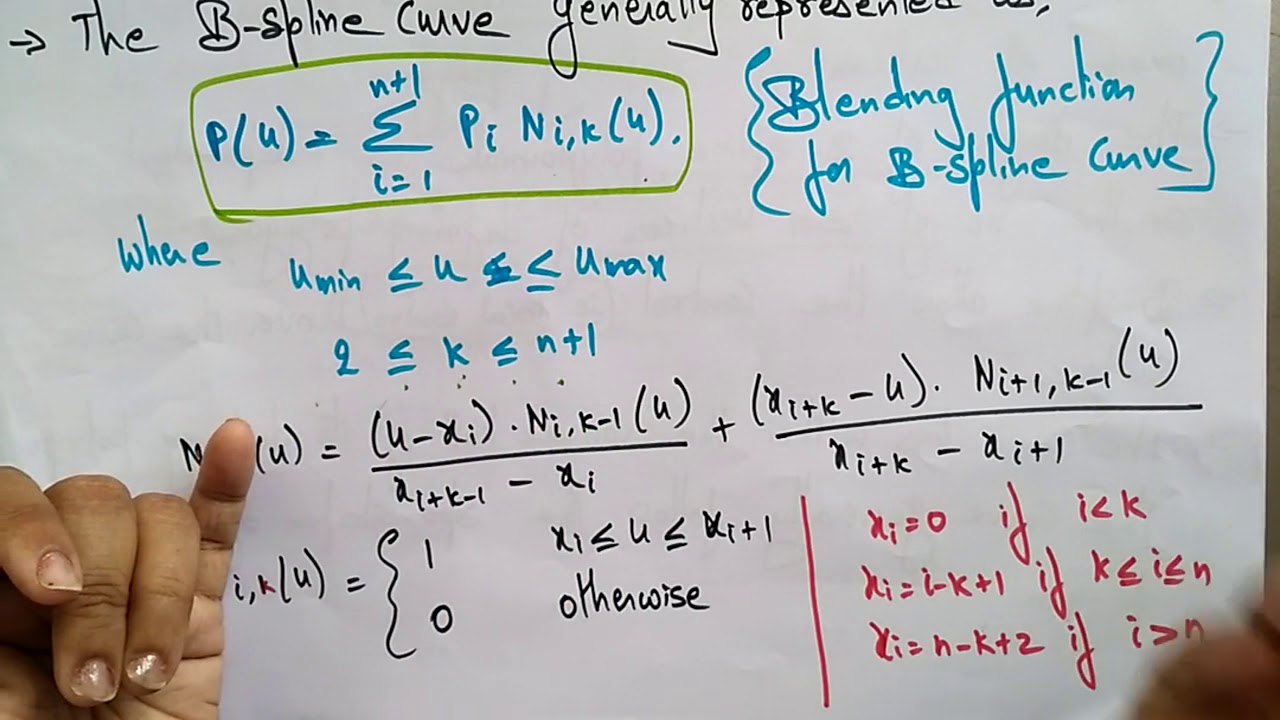 Palma Escribir Cañón B Spline Curve In Computer Graphics ...