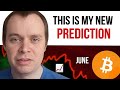 Benjamin Cowen - Be Prepared!! This Is What Could Happen To Bitcoin This Month!!! CURRENT PREDICTION