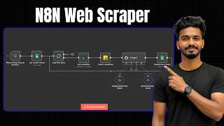 How to Build a Web Scraper in N8N (No Coding)