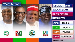 LIVE: Announcement Of Bauchi State Presidential Election Result