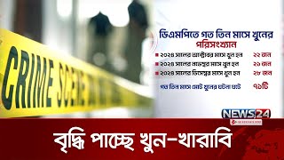 এক মাসে রাজধানীতে খু.. ন ২৮ জন! | News24