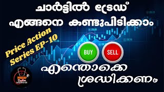 How to find a trade in Chart / ചാർട്ടിൽ എങ്ങനെ ട്രേഡ് കണ്ടെത്താം #priceaction