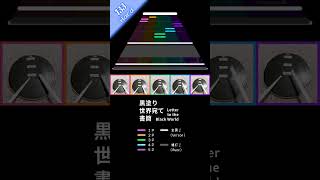 ５人で協力して叩こう！ 【黒塗り世界当て書簡】 #hard #153 #とりたの大作戦