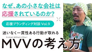 応援ブランディング対談【vol.9】藏光農園・藏光 俊輔さん