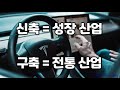 부동산 투자자 10분 만에 주린이 탈출