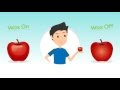 Apples and wax Apples and wax