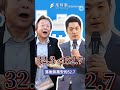 2026民進黨推王世堅選台北市長？黃揚明分析希望渺茫 #2026九合一大選 #王世堅 #黃揚明 #蔣萬安 #台北市