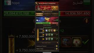 Evony Kings Return hack for Power increase Monarch Competition and get rank 1