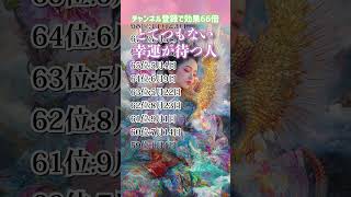 今月、とてつもない幸運が待つ人【誕生日ランキング】 運気アップの引き寄せBGM   #開運 #誕生日占い #shorts