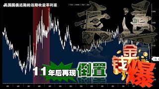 20190104（完整版）美PMI失速 破底翻能成熊市最後一根火柴?   (金錢爆官方YouTube)