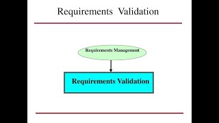 Requirements Validation