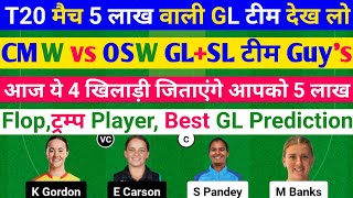 CMW VS OSW, CMW VS OSW DREAM11, CMW VS OSW DREAM11 PREDICTION, CMW VS OSW DREAM11 TODAY TEAM