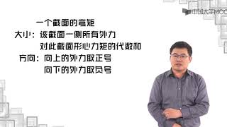 5 2剪力与弯矩的求法与图形表示