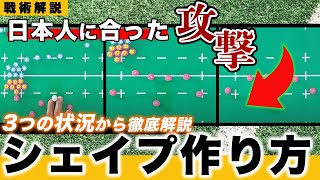 【シェイプの作り方】セットプレーやカウンターからのポジショニング