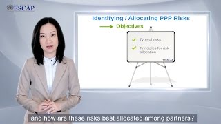 Module 4: Risk Identification & Allocation