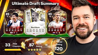 The MOST INSANE 120 FUT Draft Challenge! 😍