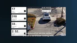 Demo | Verkada's Operational Analytics Features