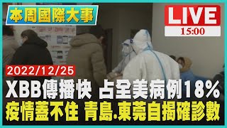 【1500本周國際大事】XBB傳播快 占全美病例18%　疫情蓋不住 青島.東莞自揭確診數LIVE