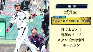 阪神タイガース　右打者のみでベストナイン1-9 (2010~2021)